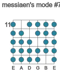 Guitar scale for E messiaen's mode #7 in position 11